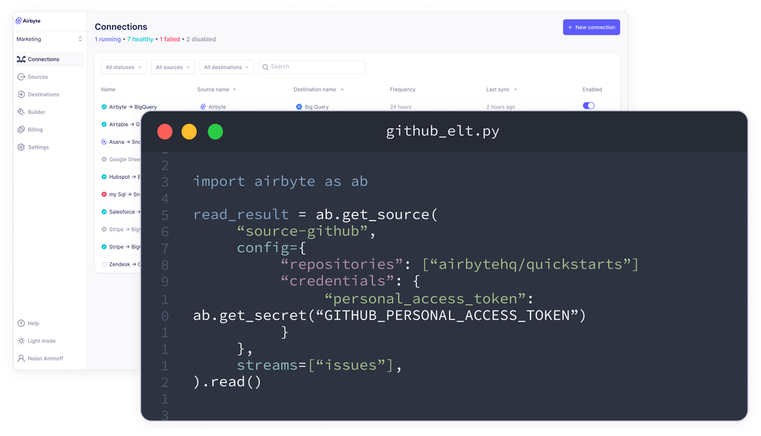  AirByte pipelines image