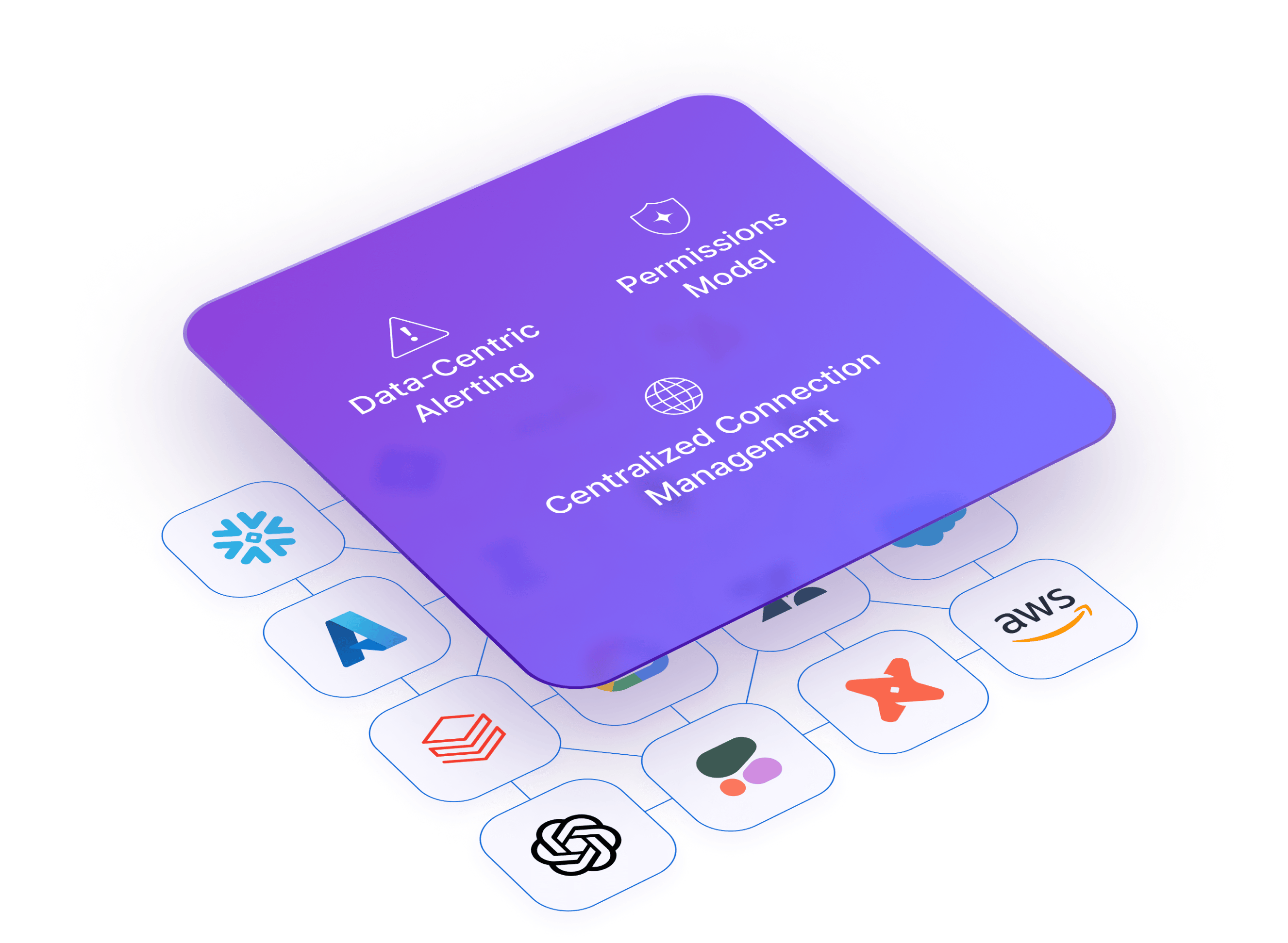 AirFlow framework image