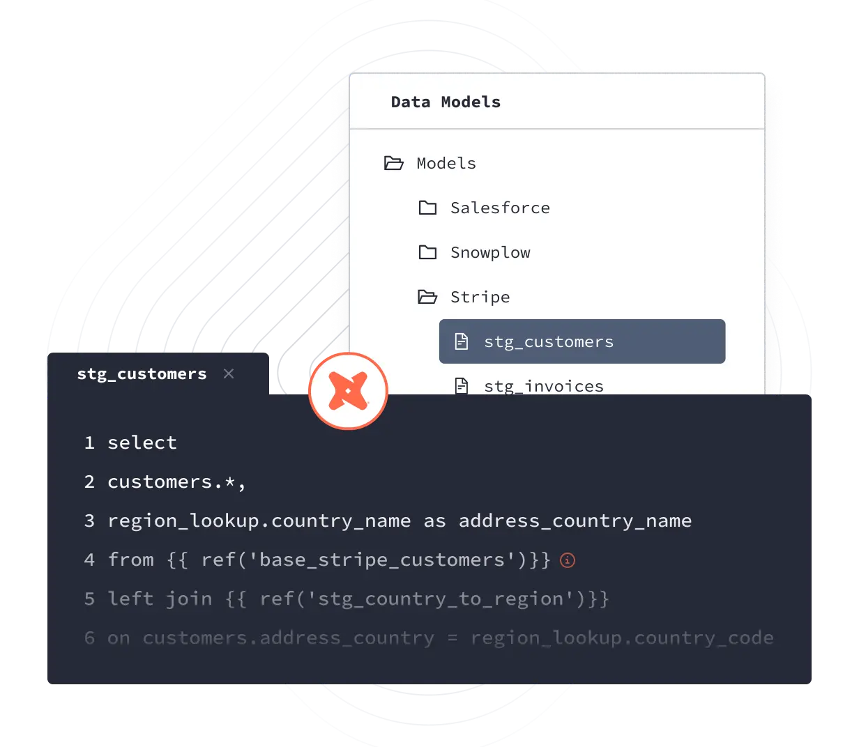 dbt transformation in code image